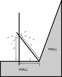 3-4-5 Square